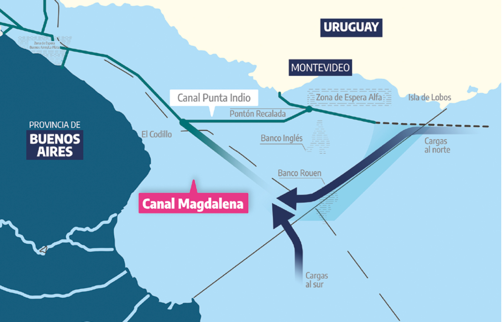 El reclamo por el Canal Magdalena significa recuperar la soberanía sobre nuestras aguas